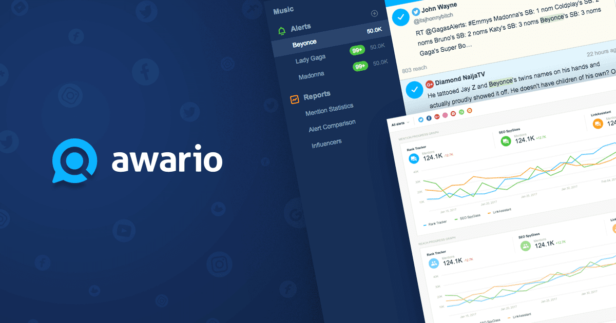 Awario