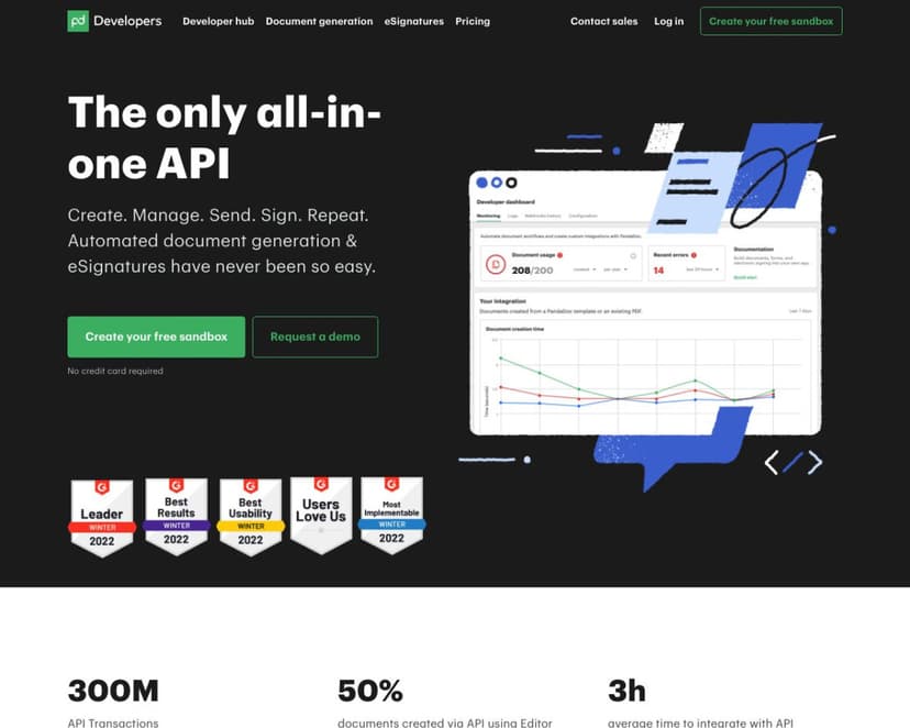 PandaDoc API