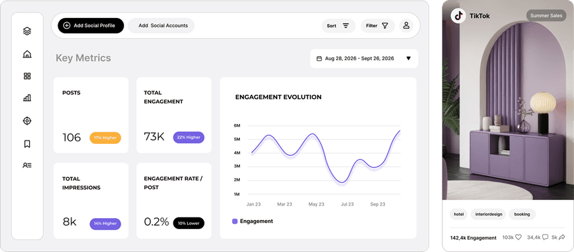 Socialinsider