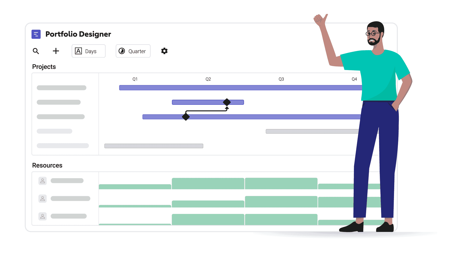 Meisterplan | Portfolio-Level Resource Management Software