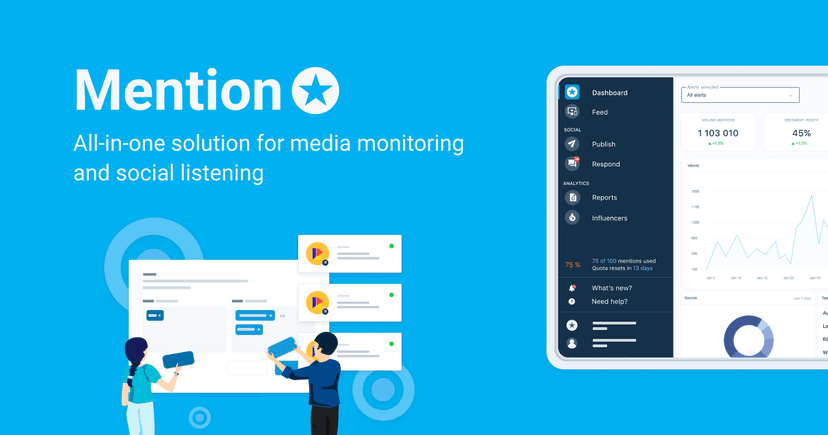 Mention | Social listening & Media Monitoring tool