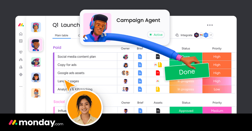 The AI Work Platform for People & Agents