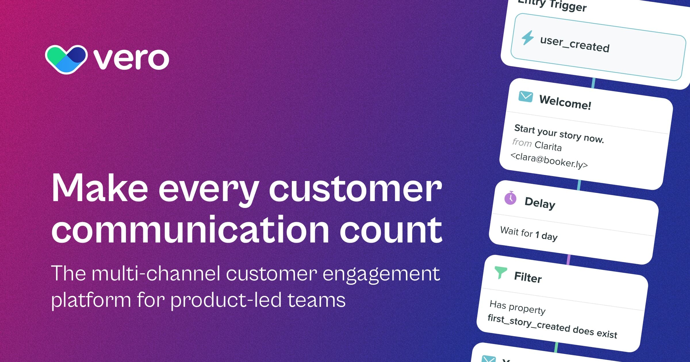 Vero Customer Engagement Platform