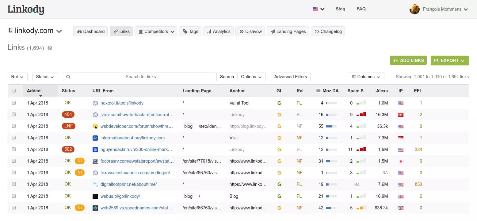 Backlink Monitoring Tool - Track Your Link Building | Linkody