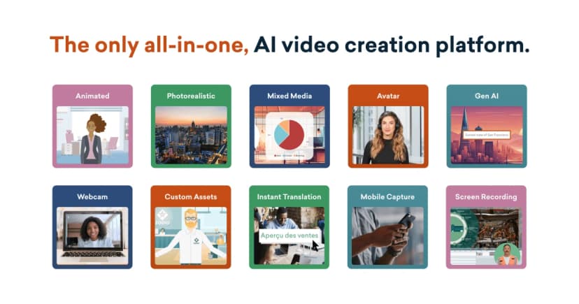 Vyond AI Video Creation Platform for Business