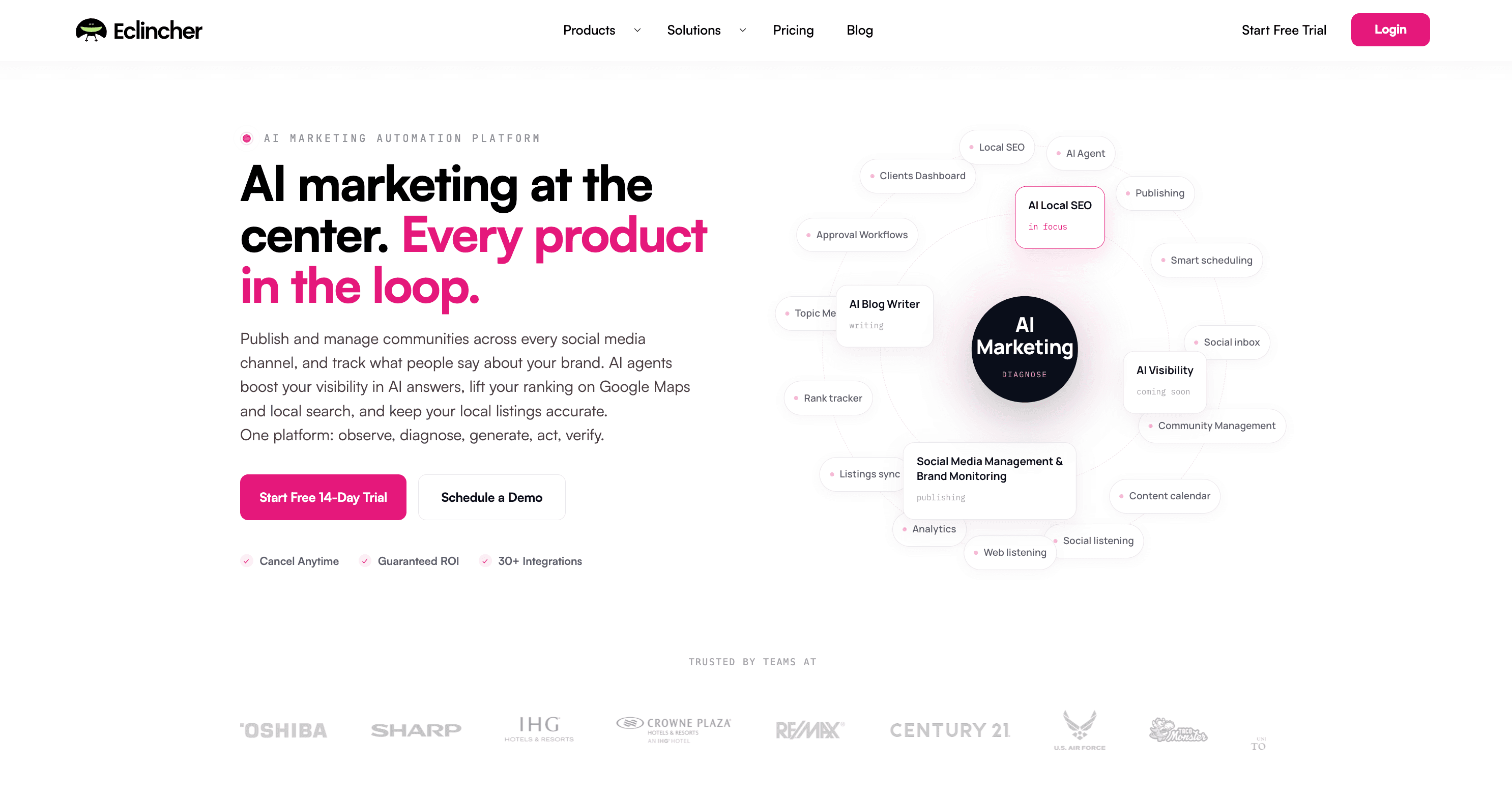 Eclincher: AI Marketing, Social Media, SEO & AI Visibility