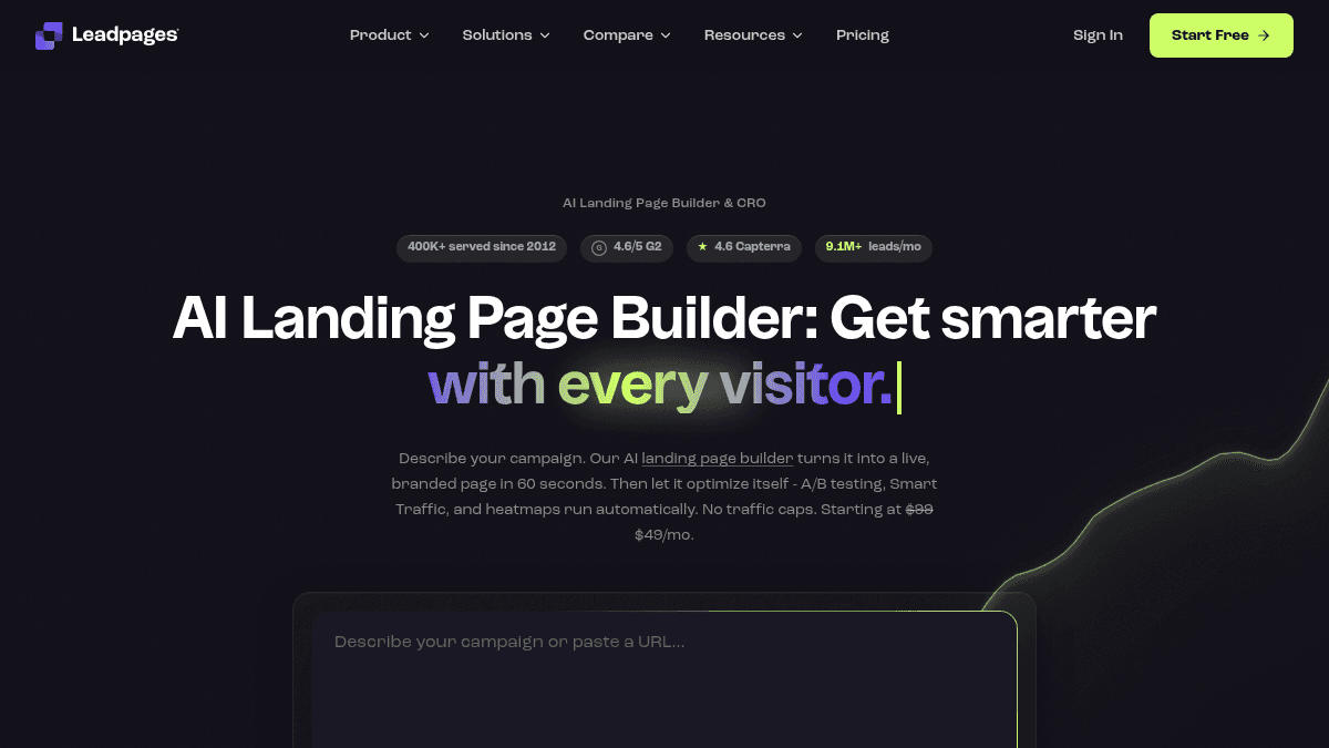 Leadpages