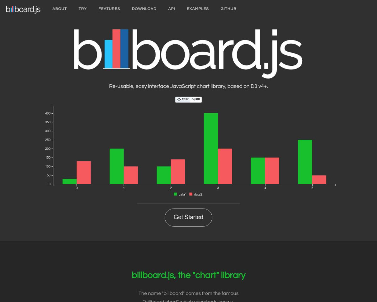 Billboard.js